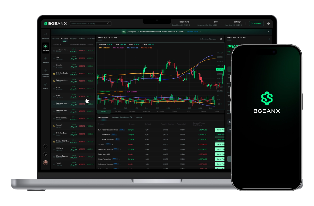 Vista previa de la interfaz de la plataforma de trading en BGEANX